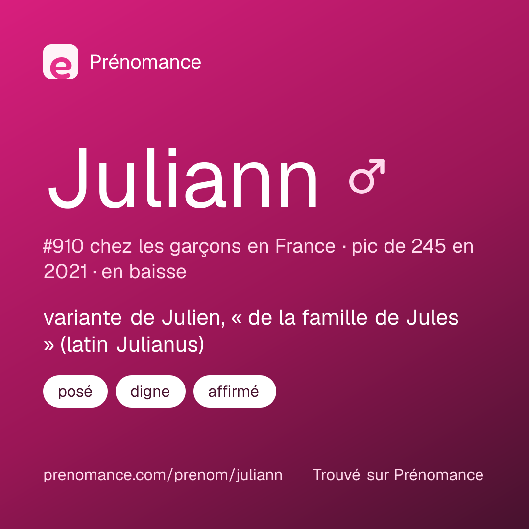 Carte de partage du prénom Juliann