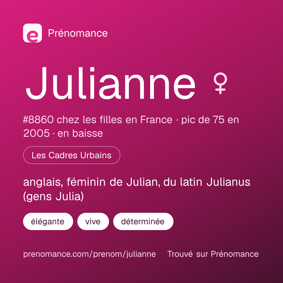 Carte de partage du prénom Julianne
