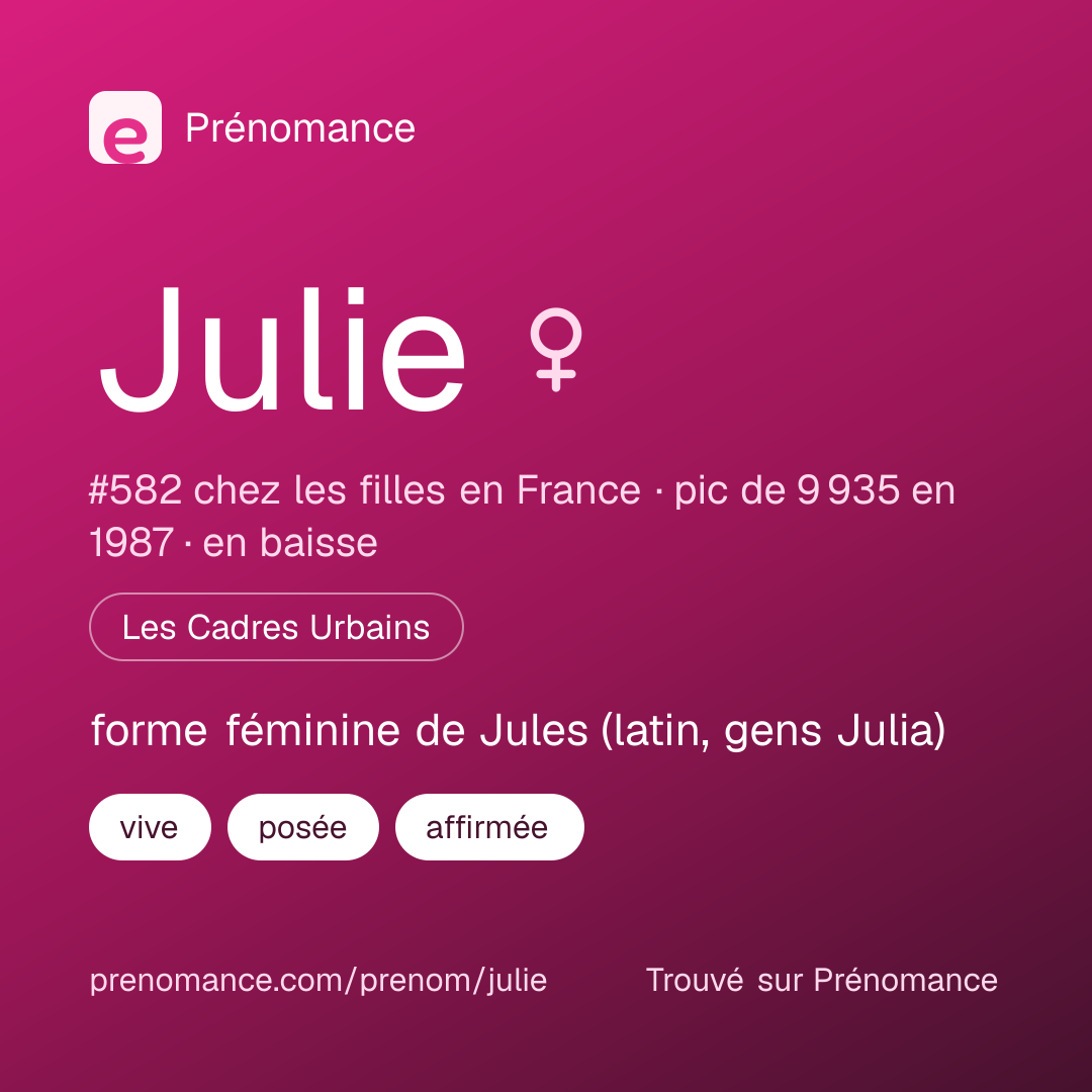 Carte de partage du prénom Julie