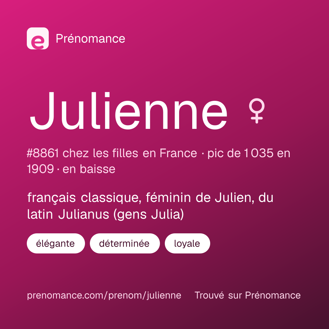 Carte de partage du prénom Julienne