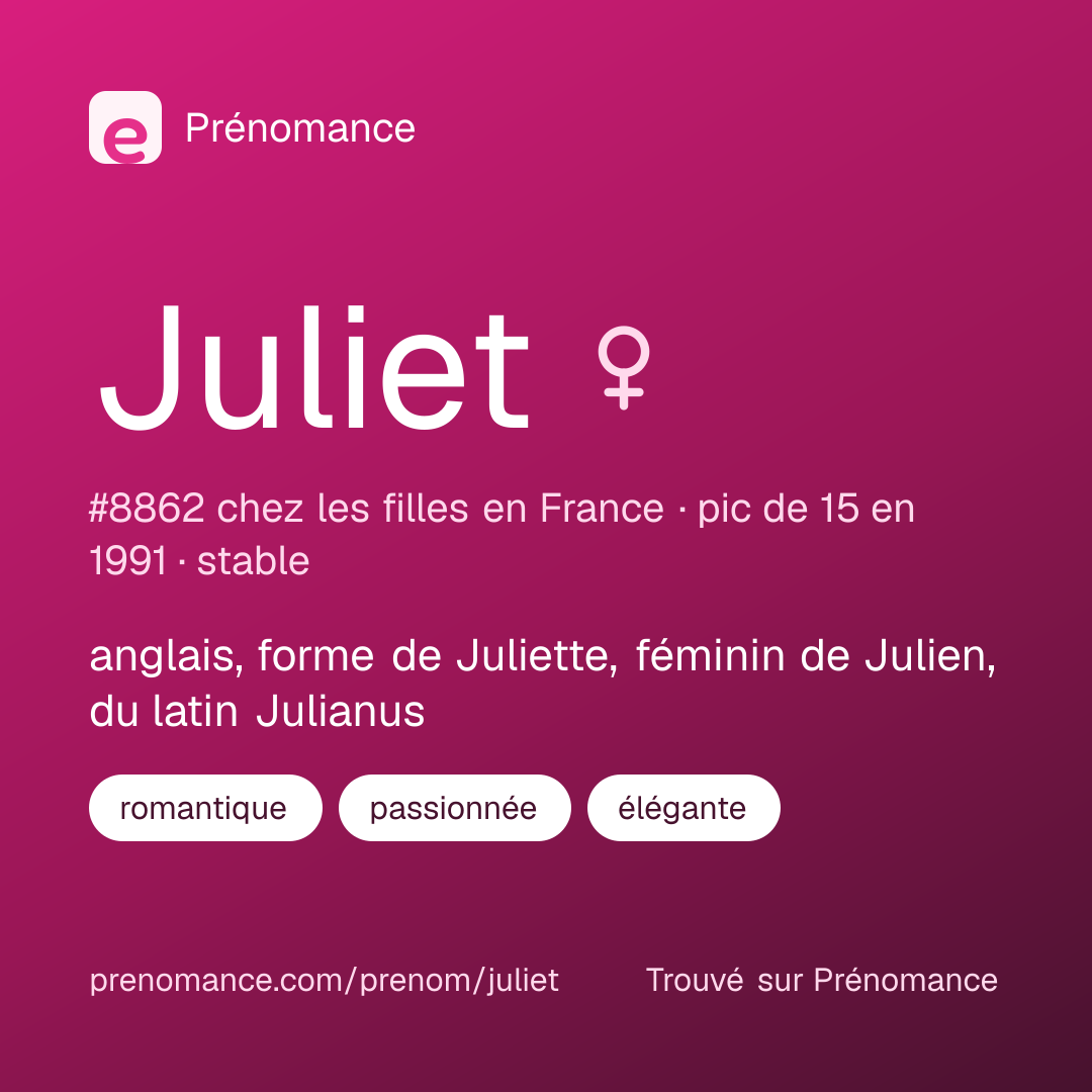 Carte de partage du prénom Juliet