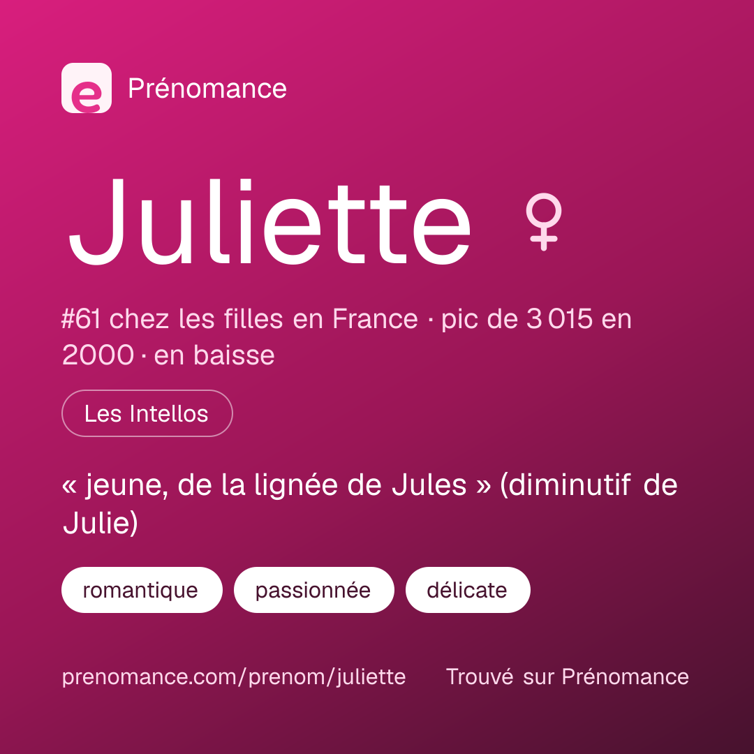 Carte de partage du prénom Juliette