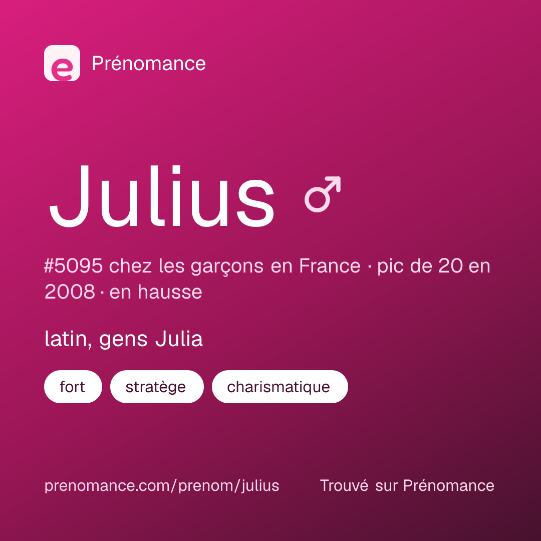 Carte de partage du prénom Julius