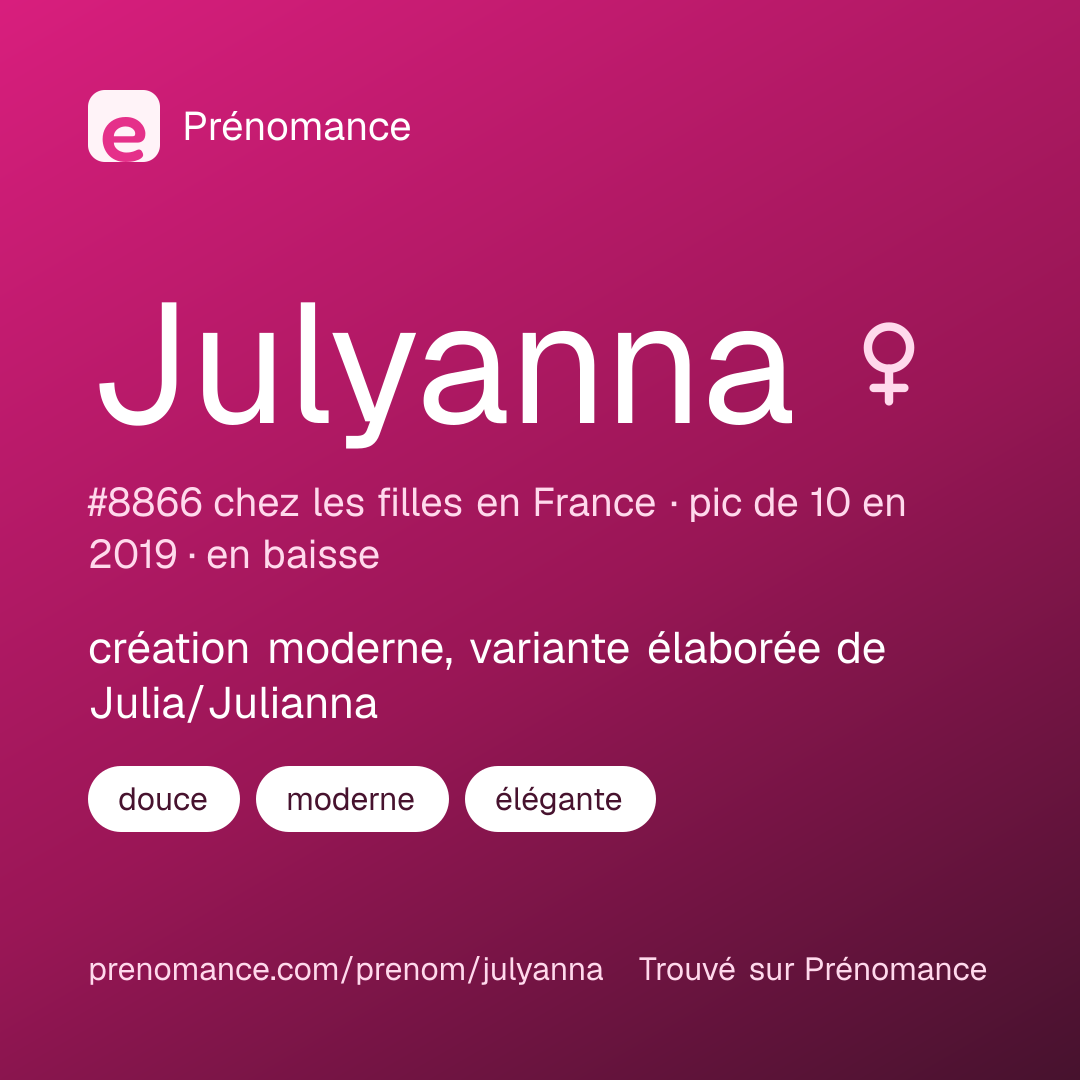 Carte de partage du prénom Julyanna