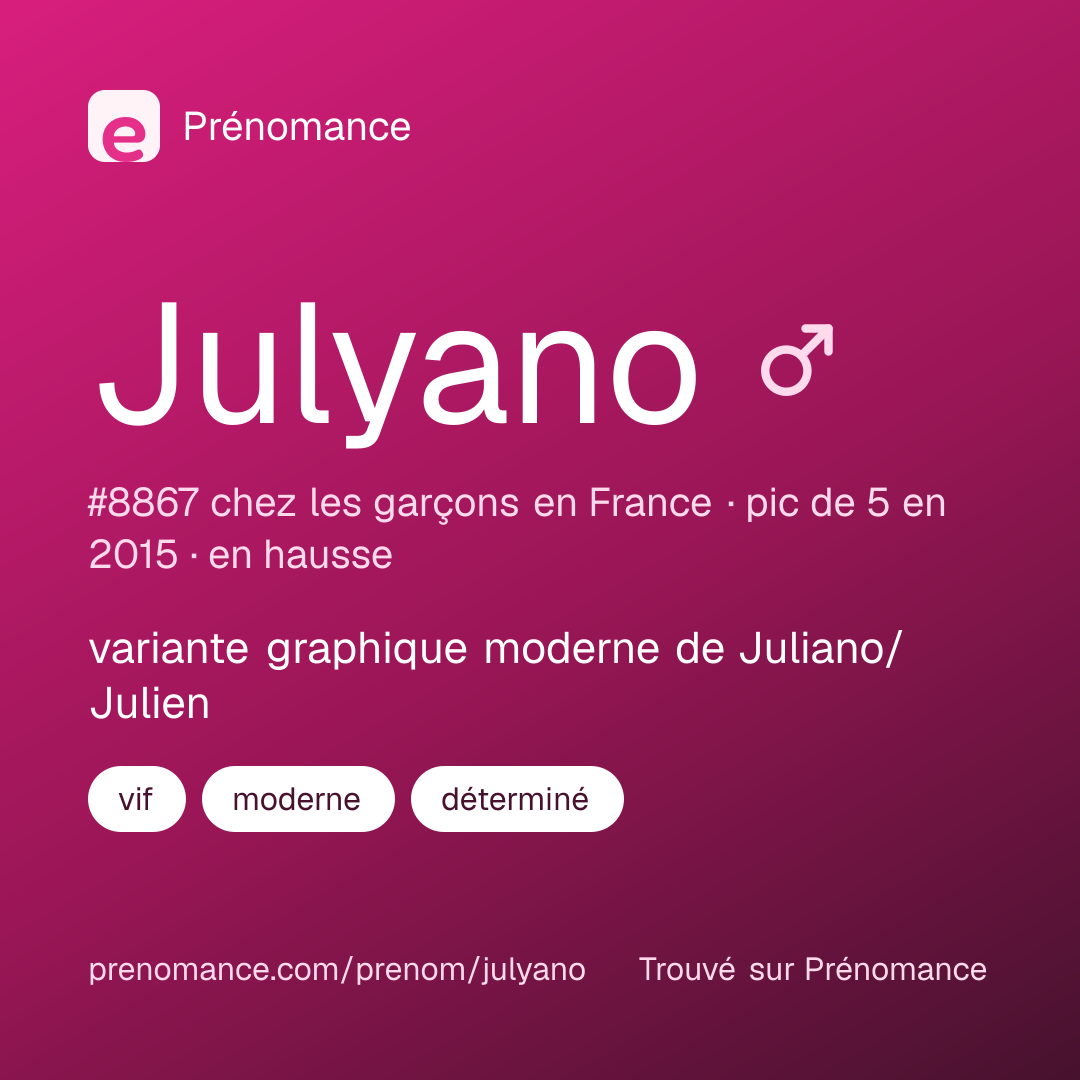 Carte de partage du prénom Julyano