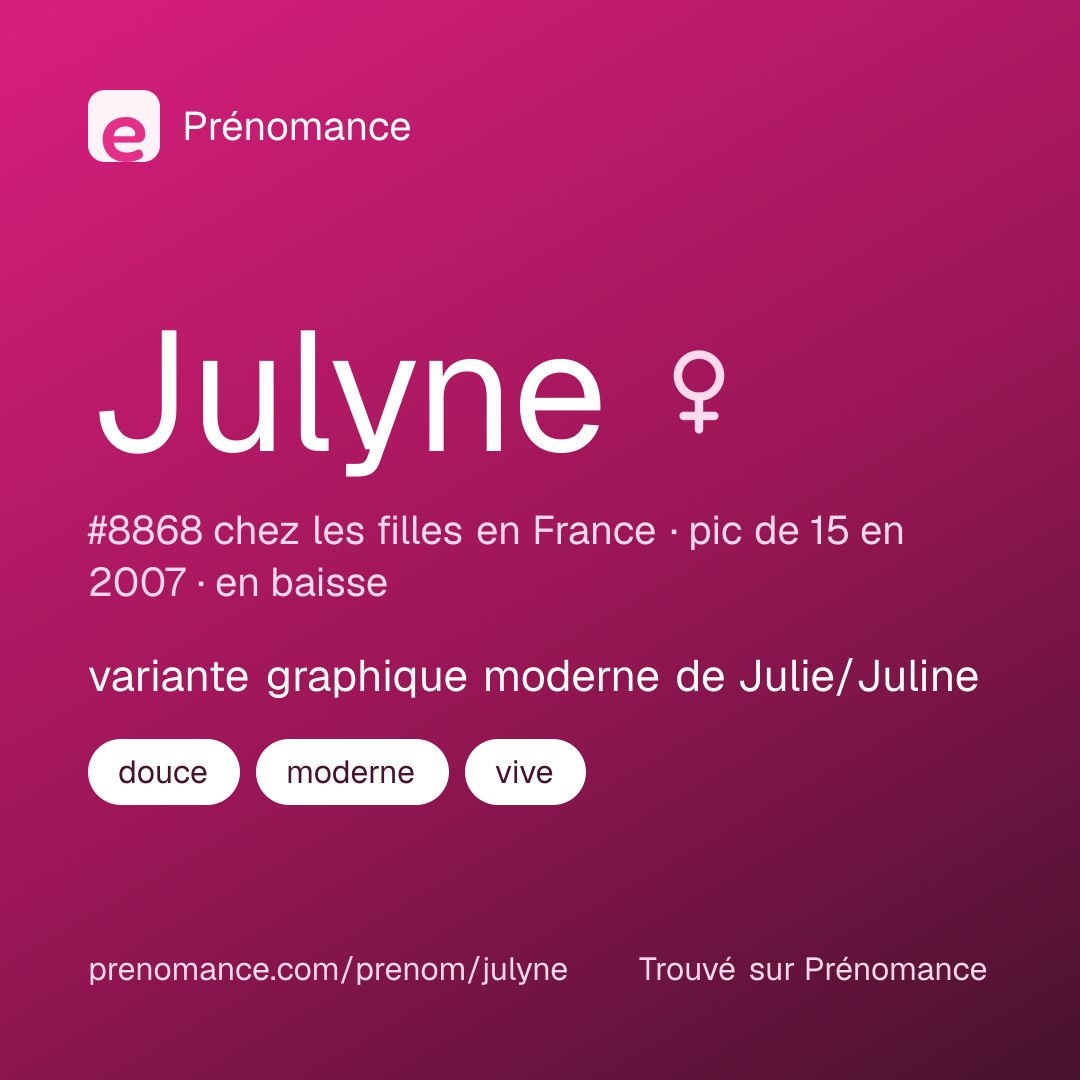 Carte de partage du prénom Julyne