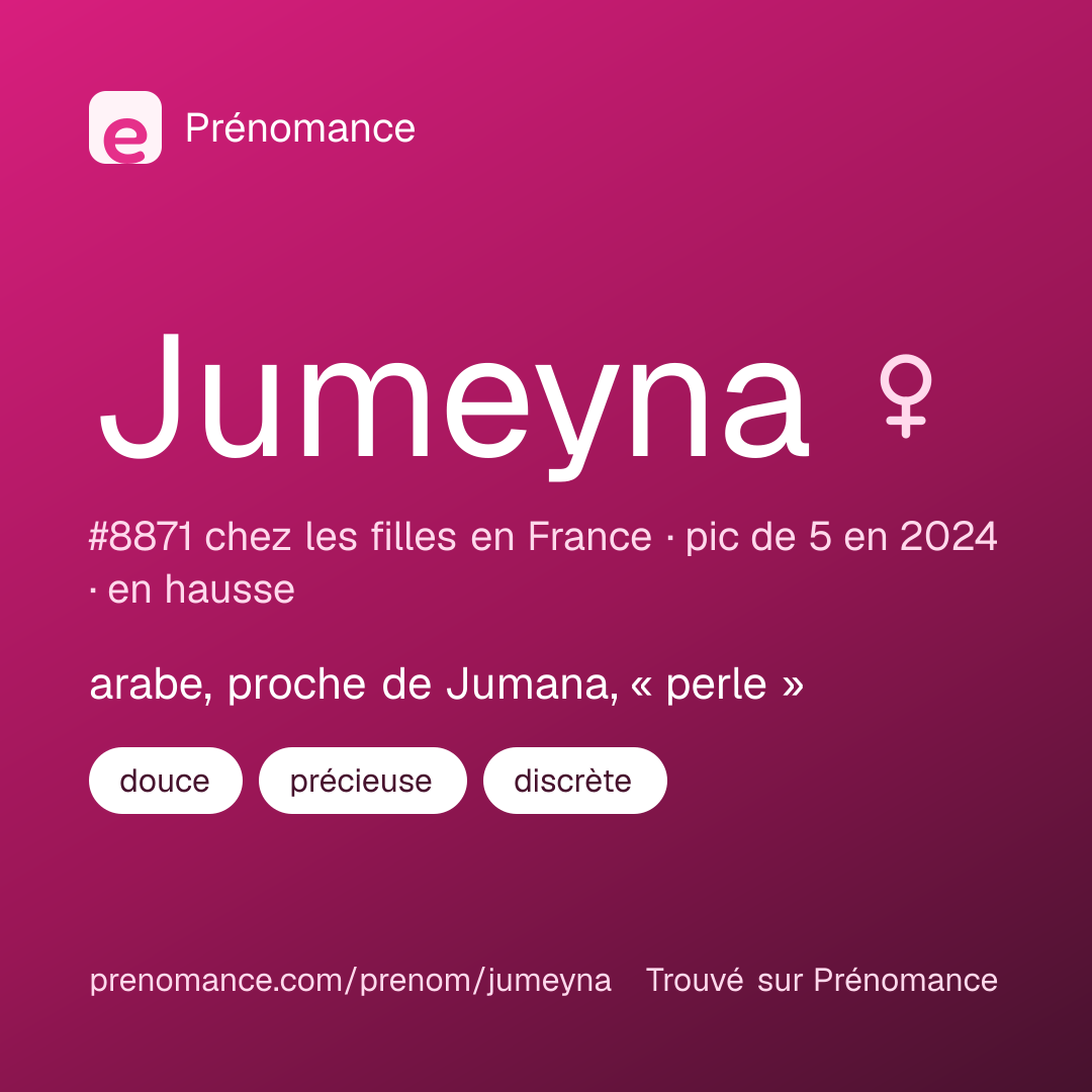 Carte de partage du prénom Jumeyna