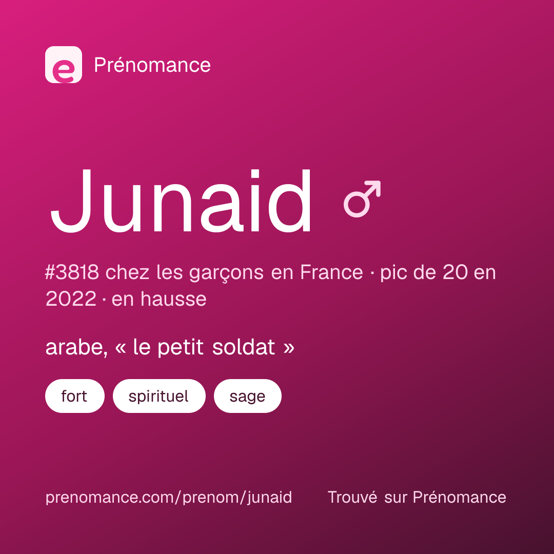 Carte de partage du prénom Junaid