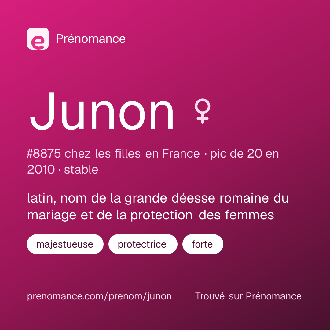 Carte de partage du prénom Junon