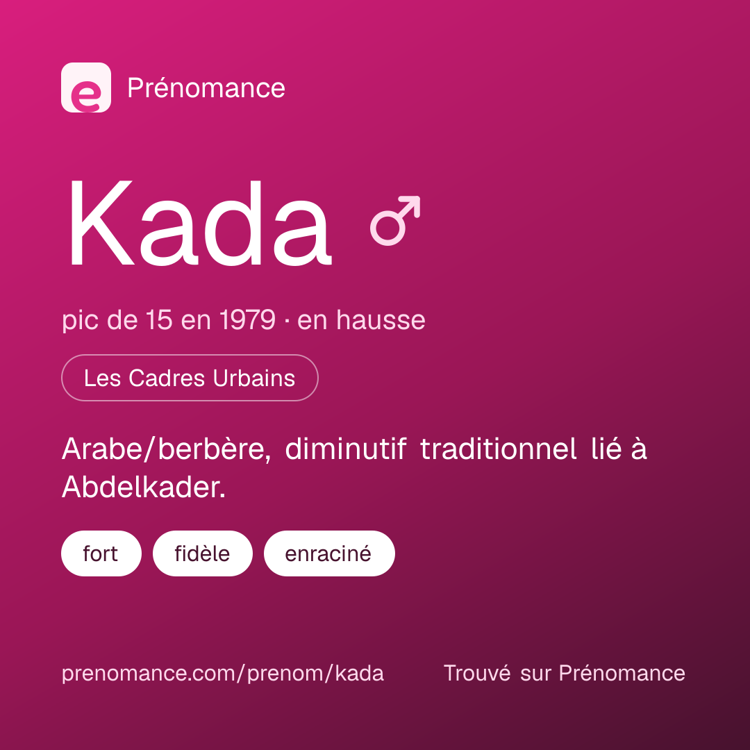 Carte de partage du prénom Kada