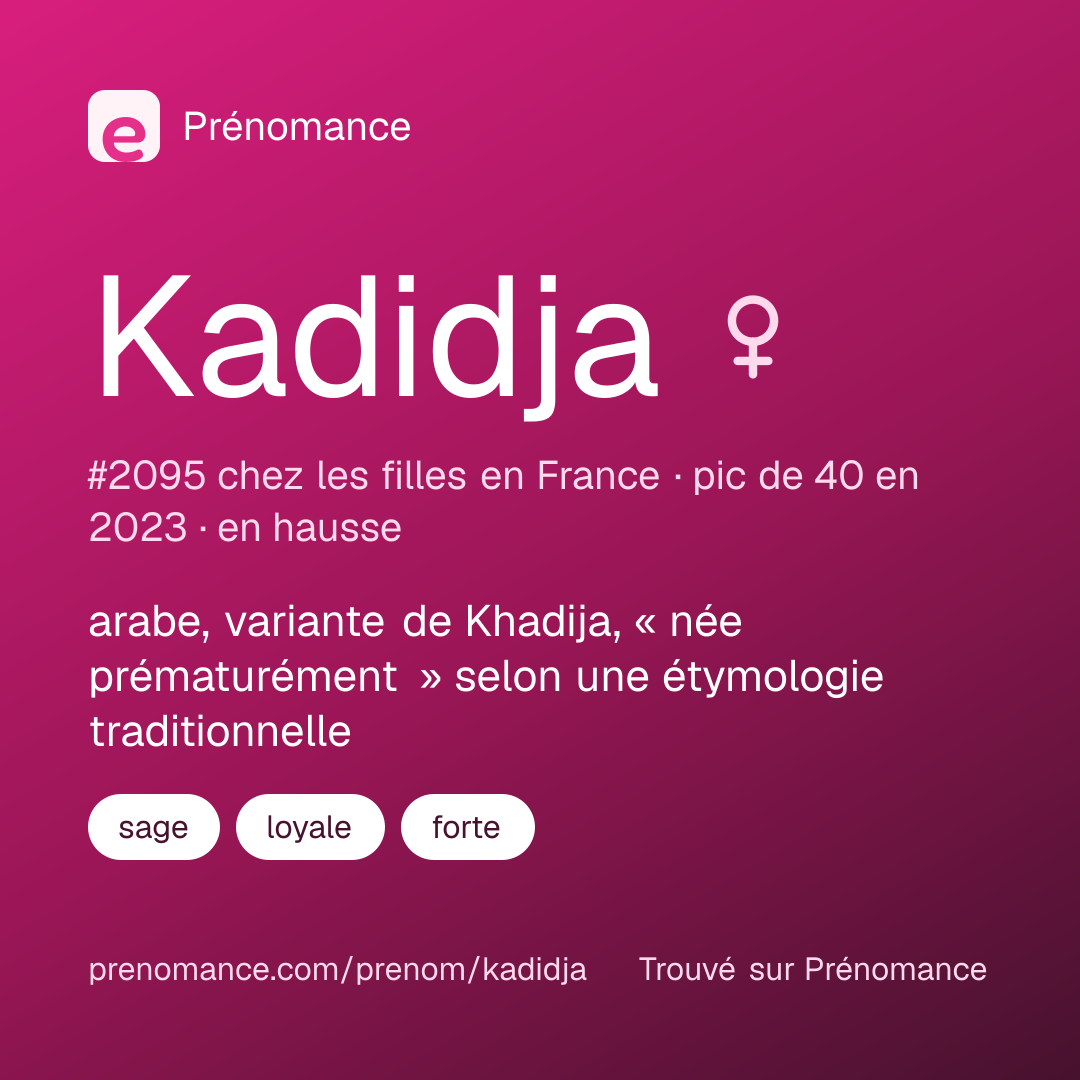 Carte de partage du prénom Kadidja