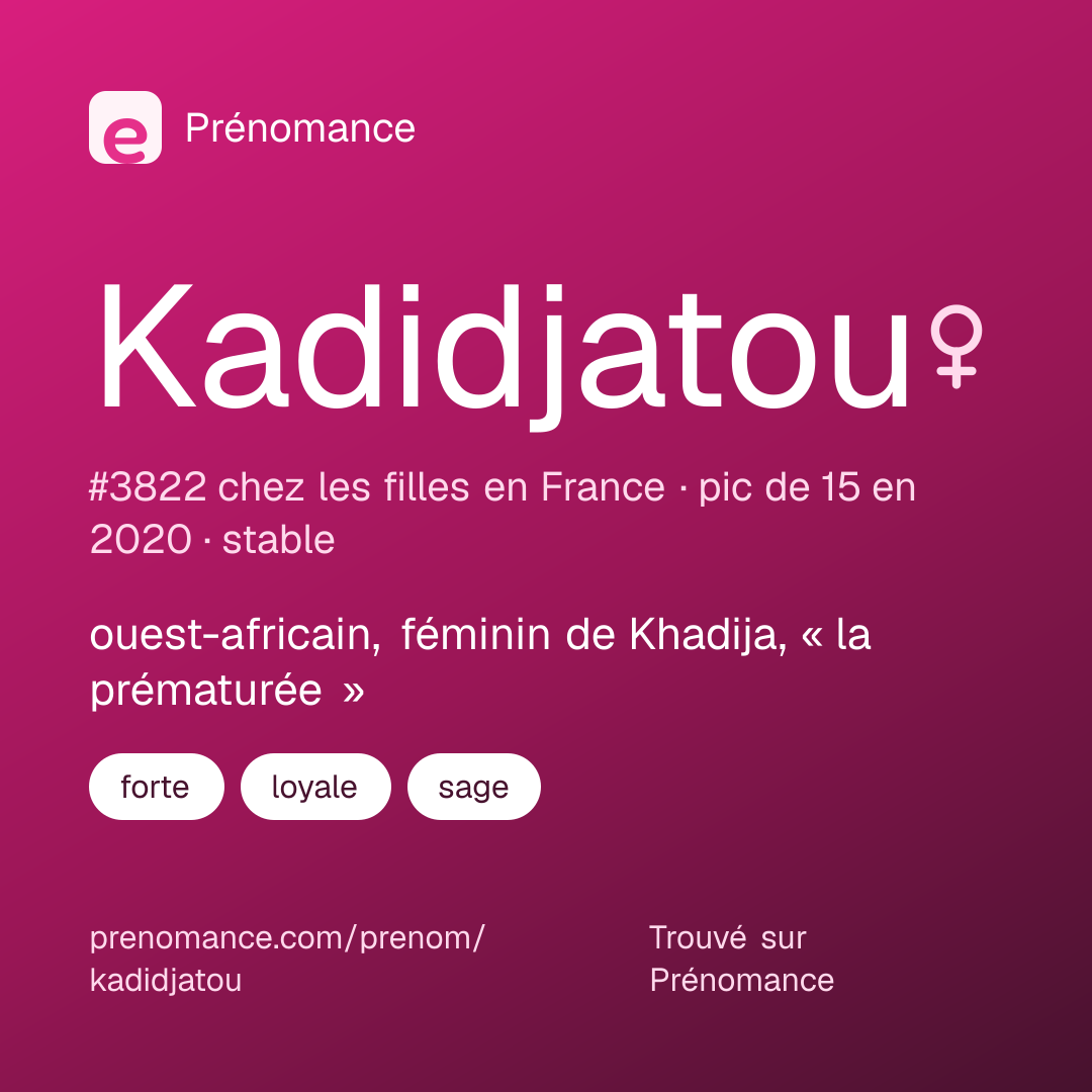 Carte de partage du prénom Kadidjatou