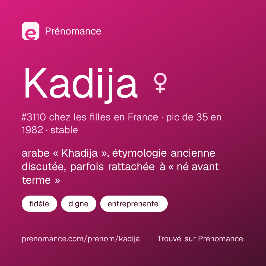 Carte de partage du prénom Kadija