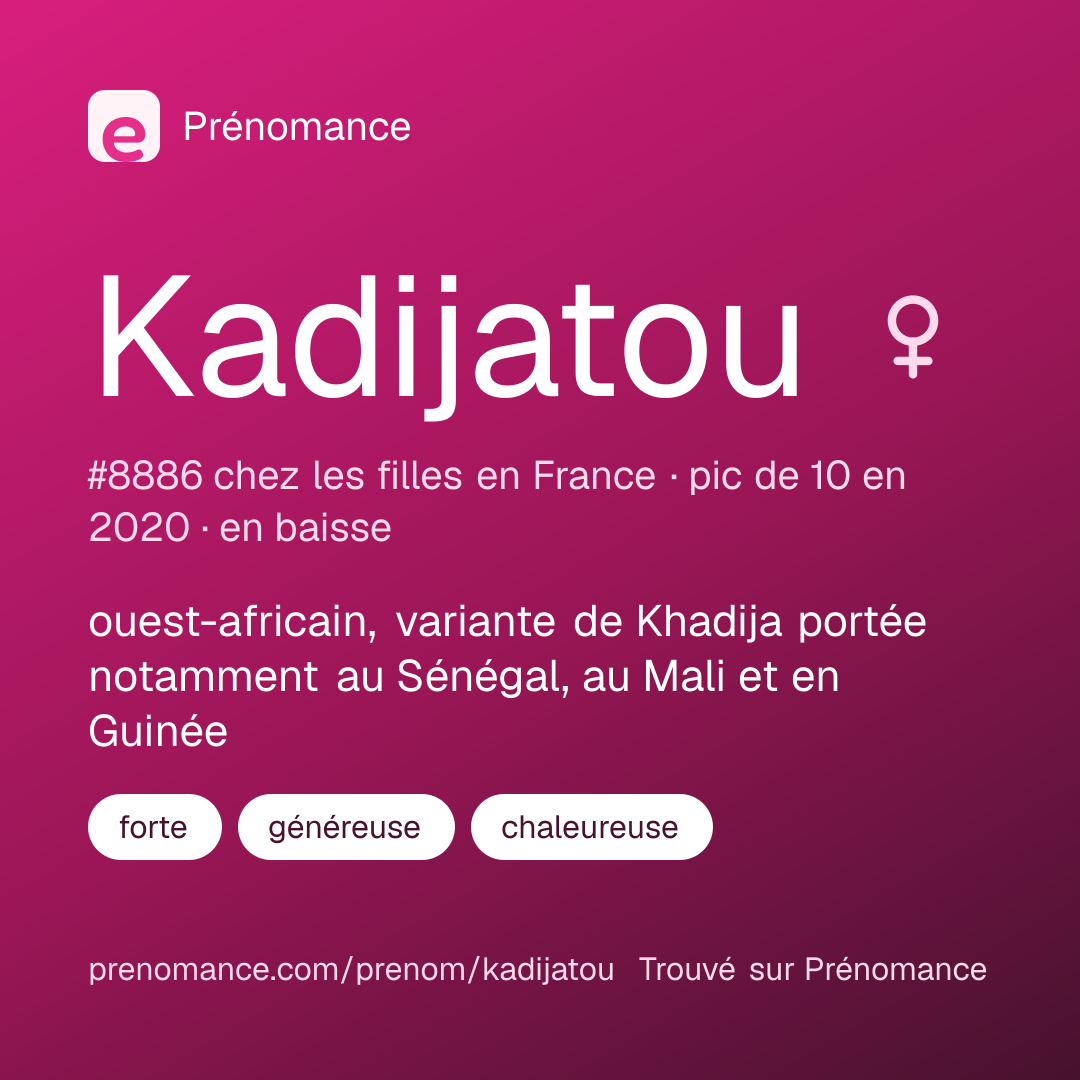 Carte de partage du prénom Kadijatou