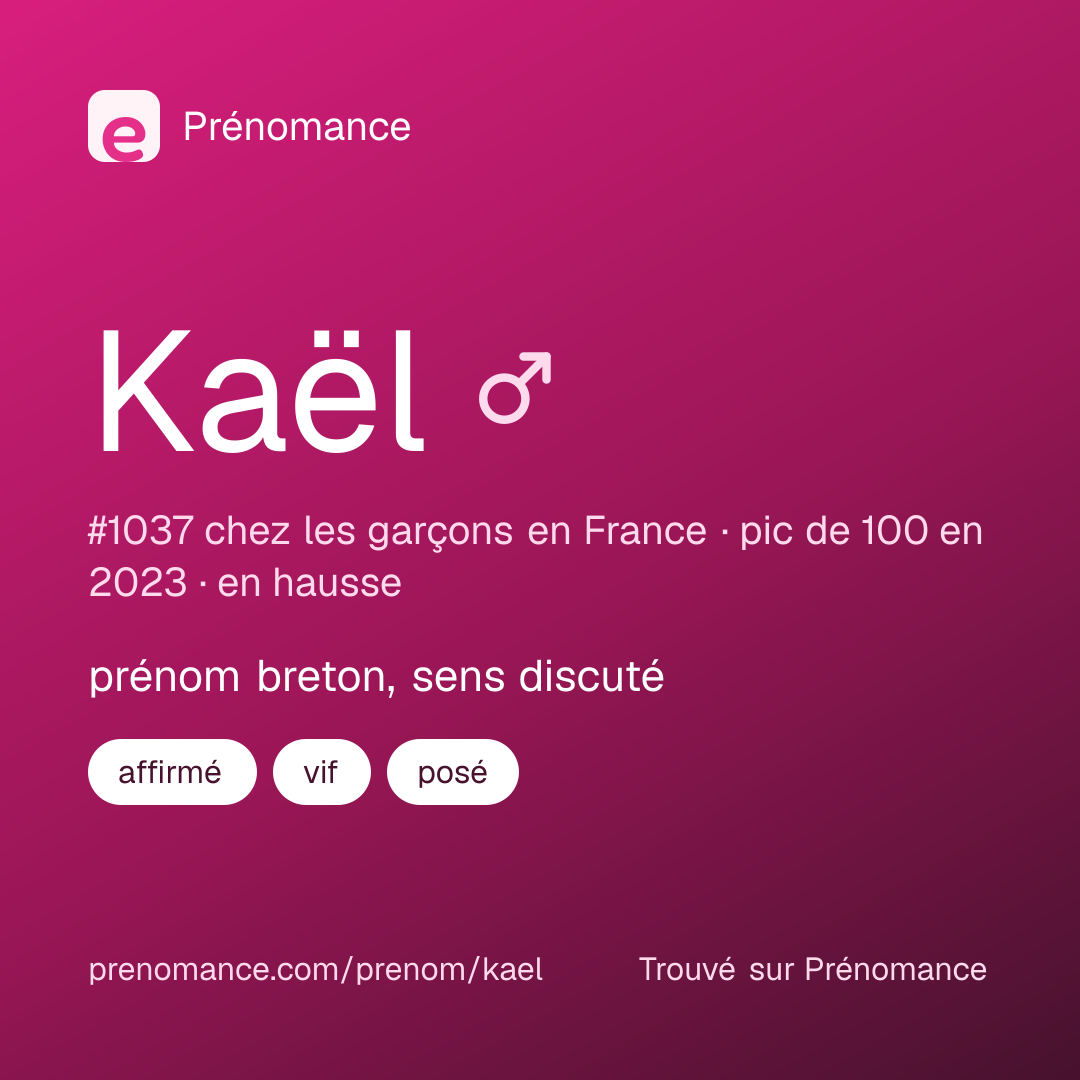 Carte de partage du prénom Kaël