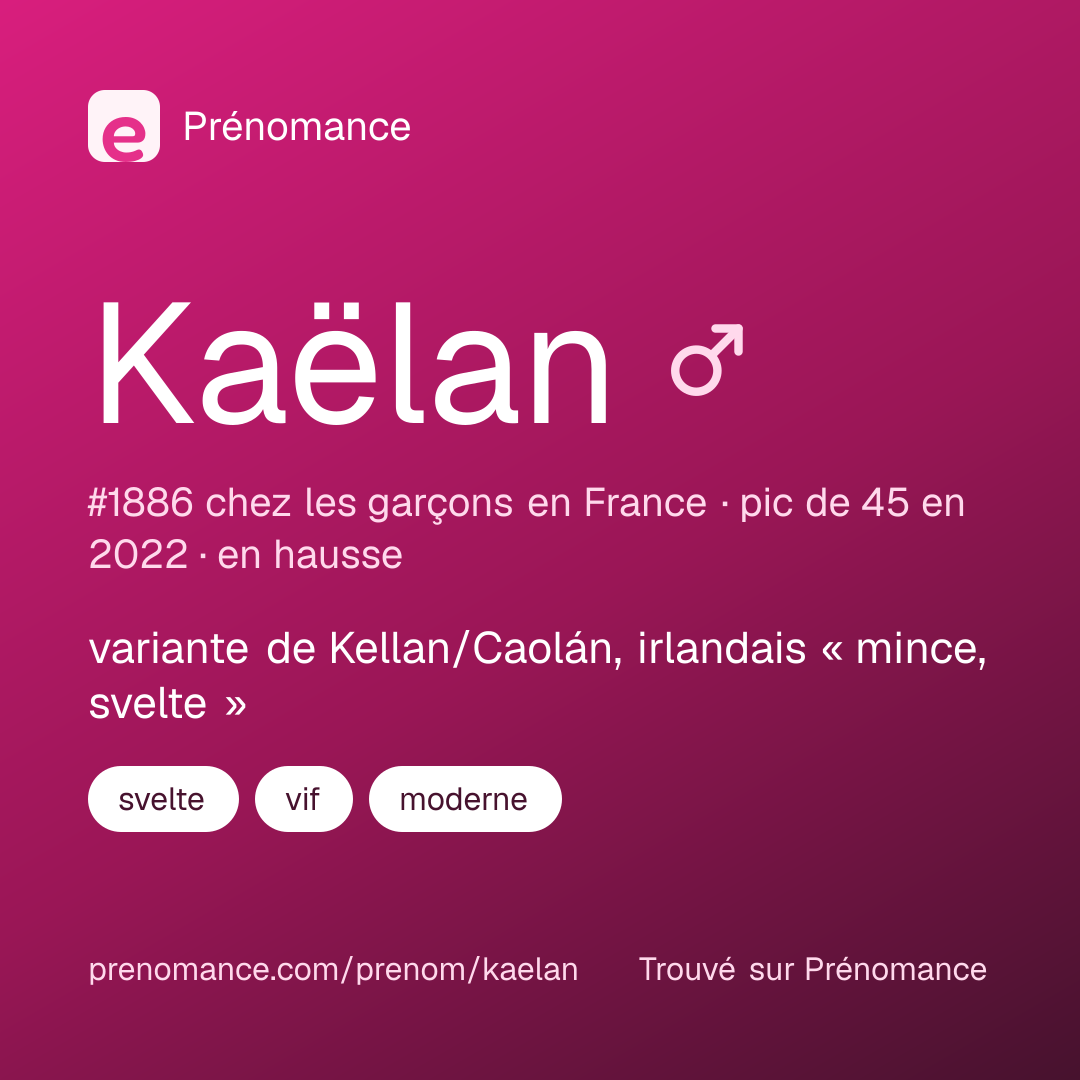 Carte de partage du prénom Kaëlan