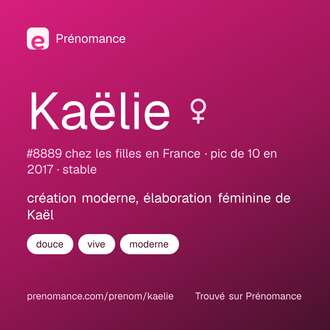 Carte de partage du prénom Kaëlie