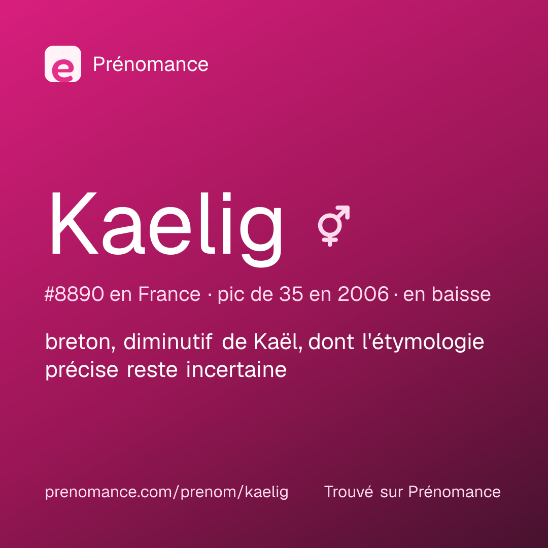 Carte de partage du prénom Kaelig