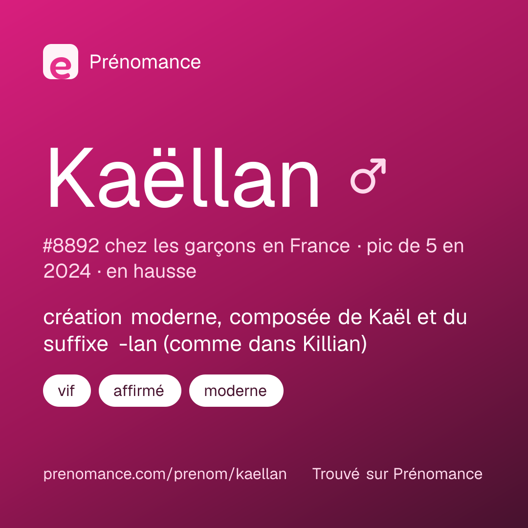 Carte de partage du prénom Kaëllan