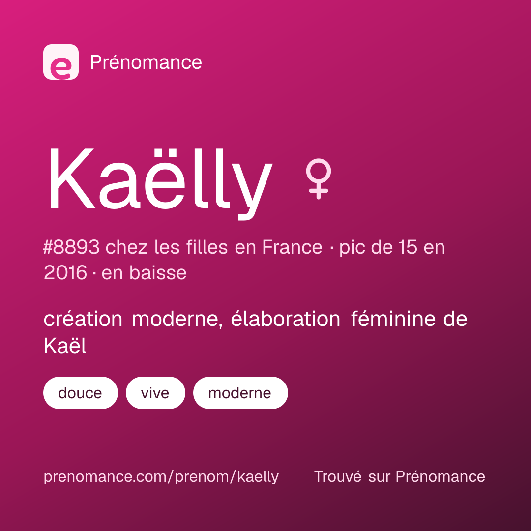 Carte de partage du prénom Kaëlly