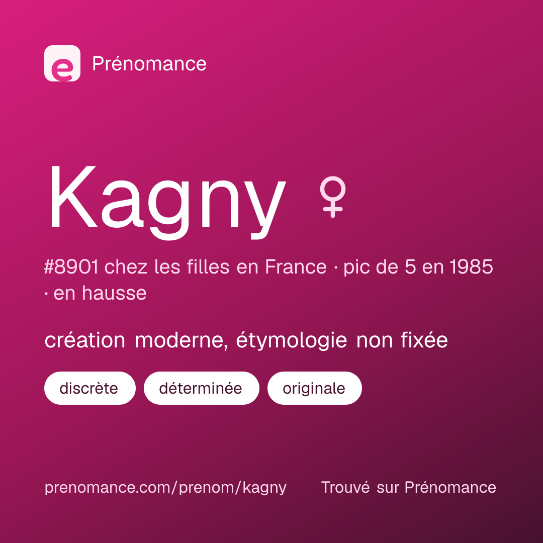 Carte de partage du prénom Kagny