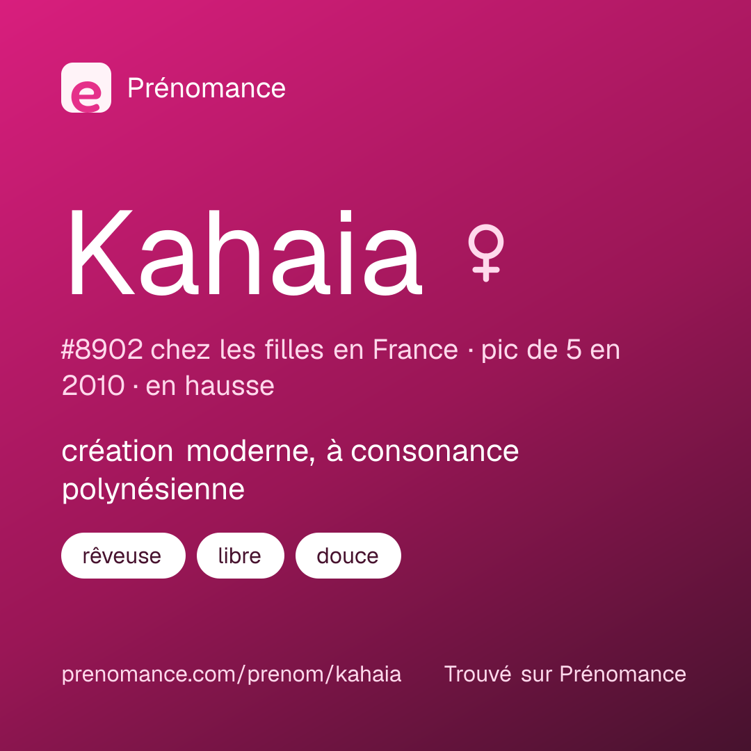 Carte de partage du prénom Kahaia