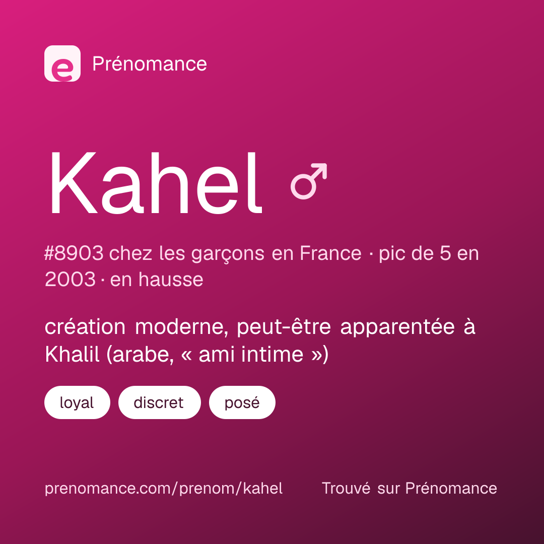 Carte de partage du prénom Kahel