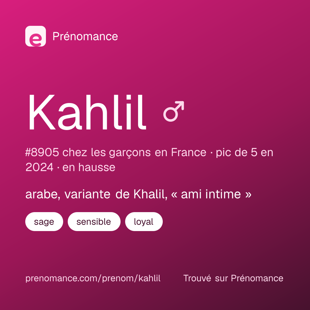 Carte de partage du prénom Kahlil