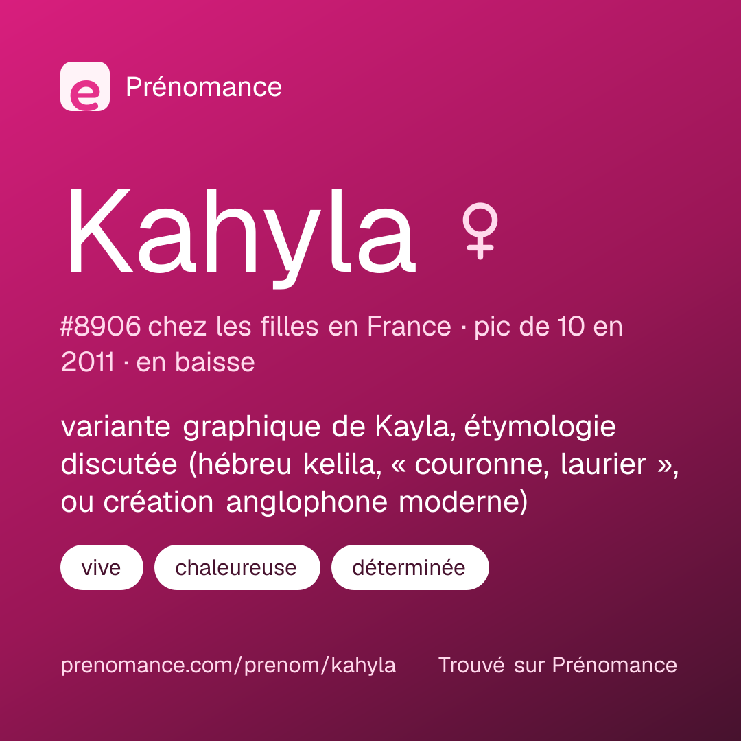 Carte de partage du prénom Kahyla