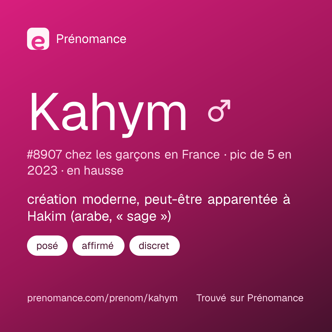 Carte de partage du prénom Kahym