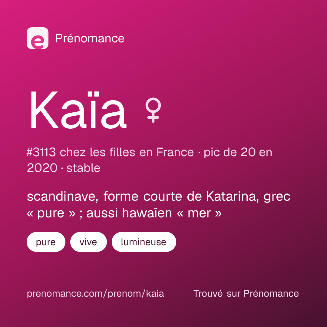 Carte de partage du prénom Kaïa