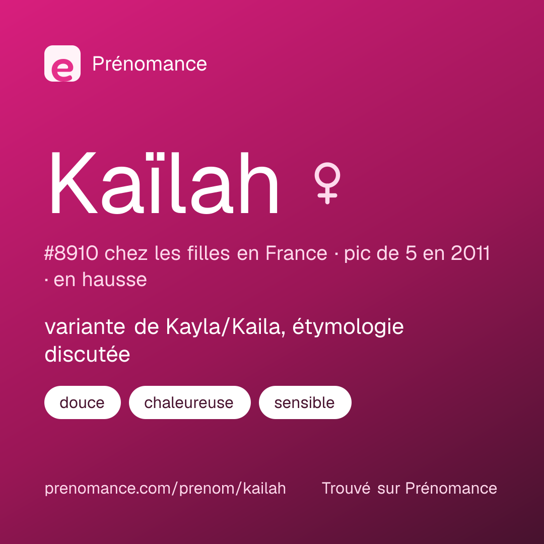 Carte de partage du prénom Kaïlah
