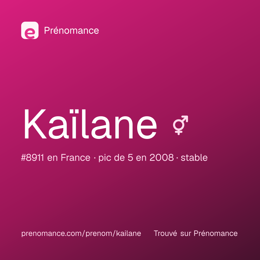 Carte de partage du prénom Kaïlane