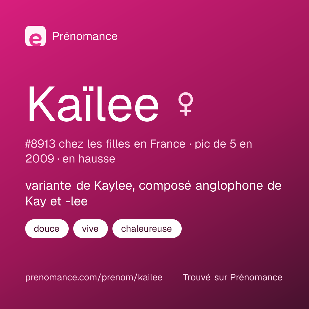 Carte de partage du prénom Kaïlee