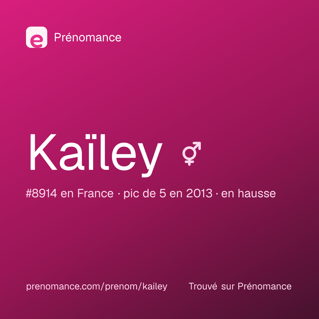 Carte de partage du prénom Kaïley