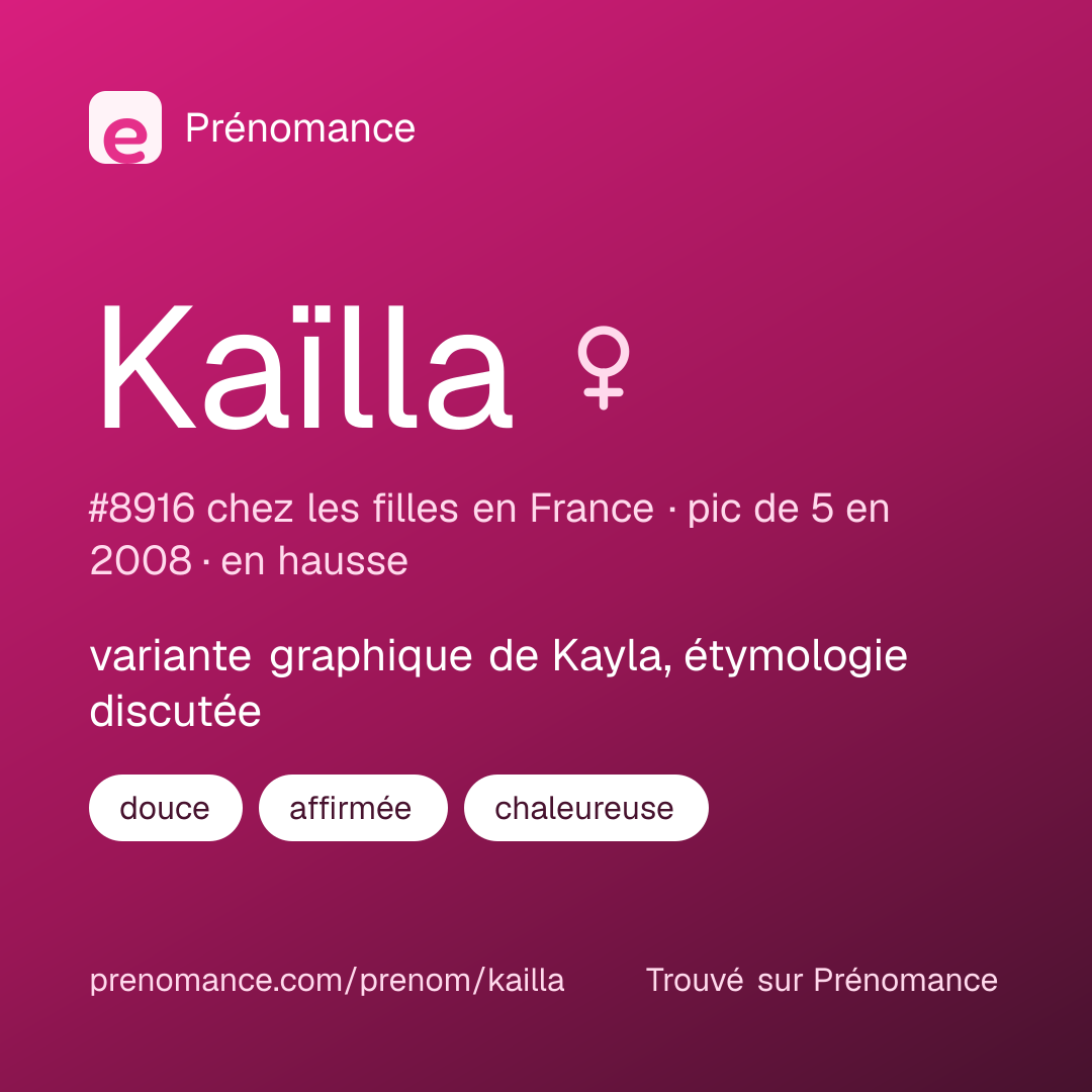 Carte de partage du prénom Kaïlla