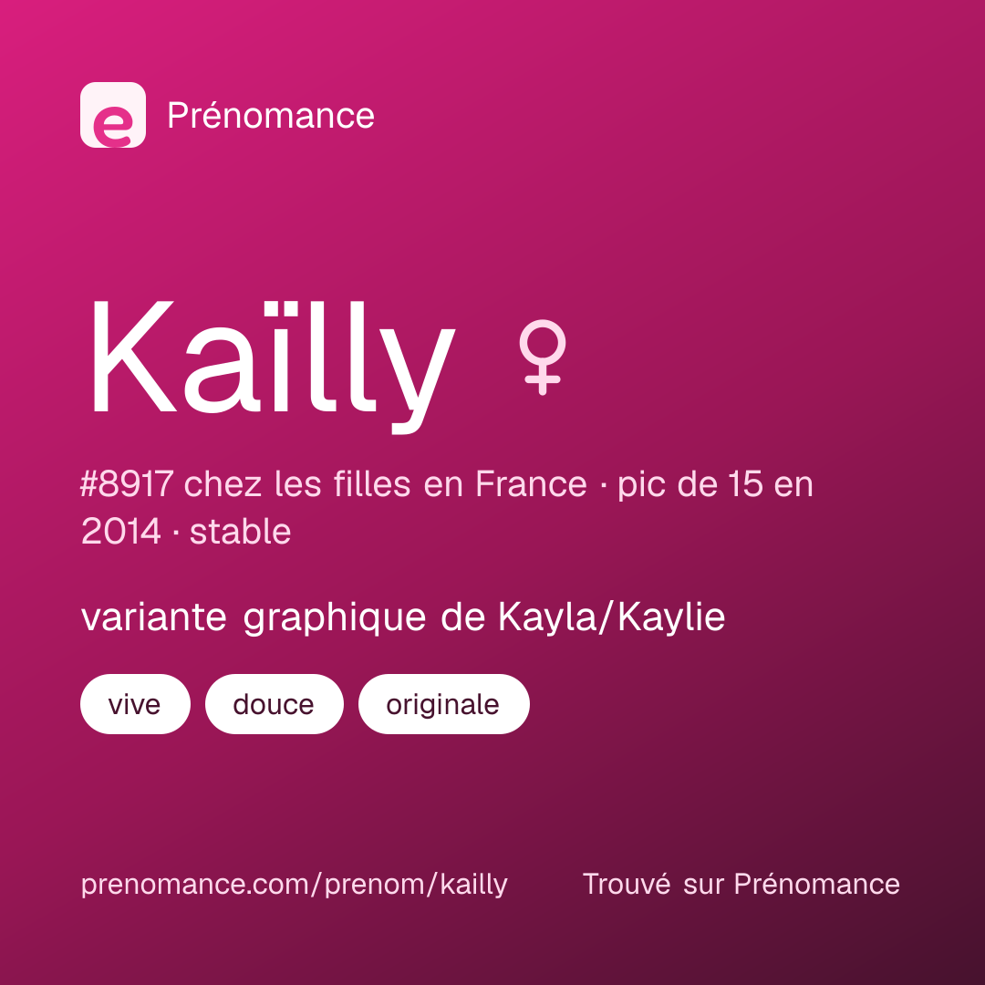 Carte de partage du prénom Kaïlly