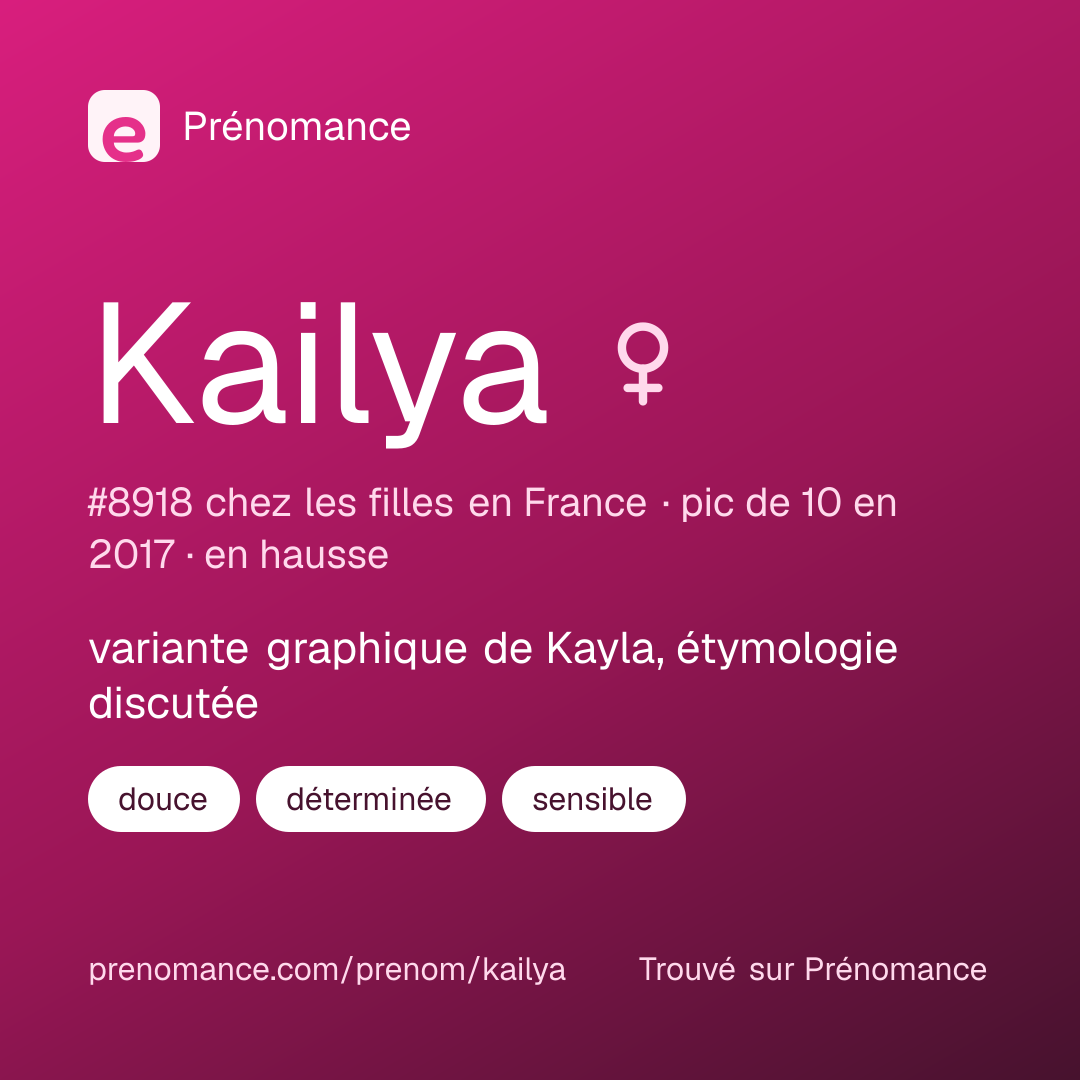 Carte de partage du prénom Kailya