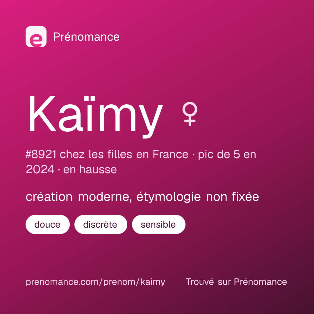 Carte de partage du prénom Kaïmy