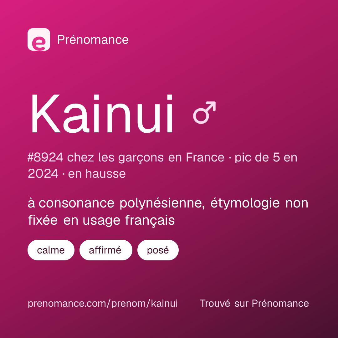 Carte de partage du prénom Kainui