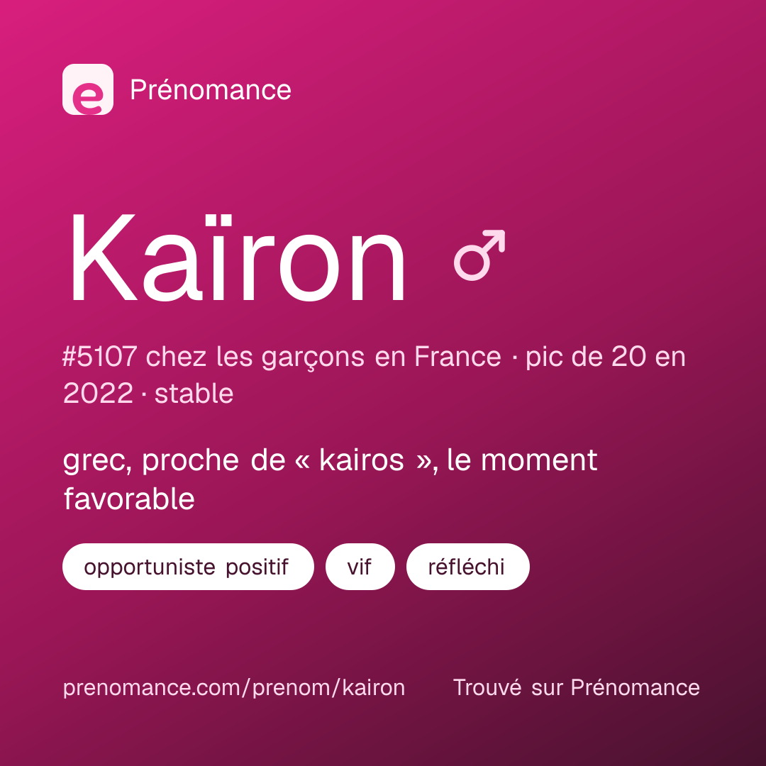 Carte de partage du prénom Kaïron