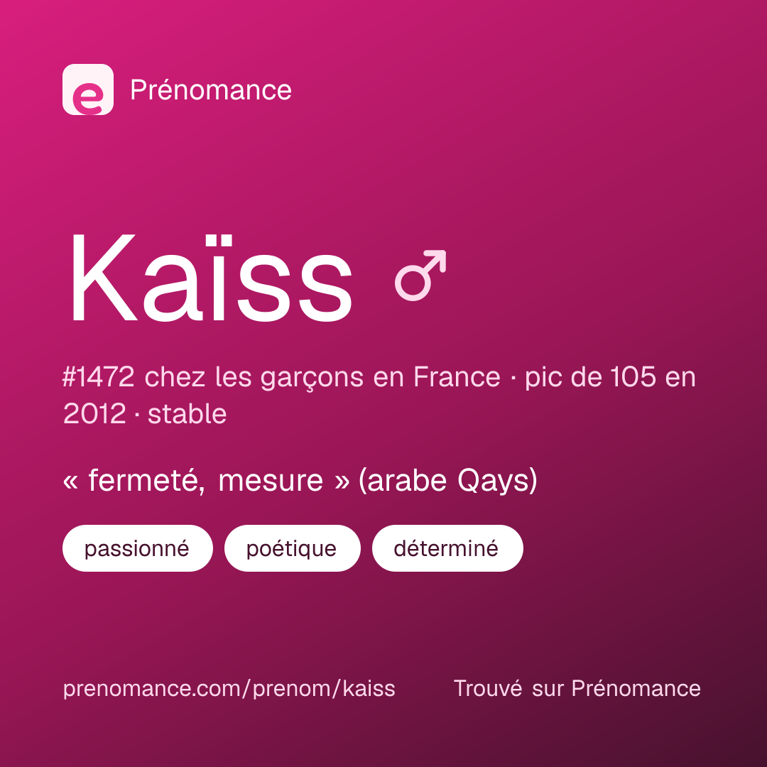Carte de partage du prénom Kaïss