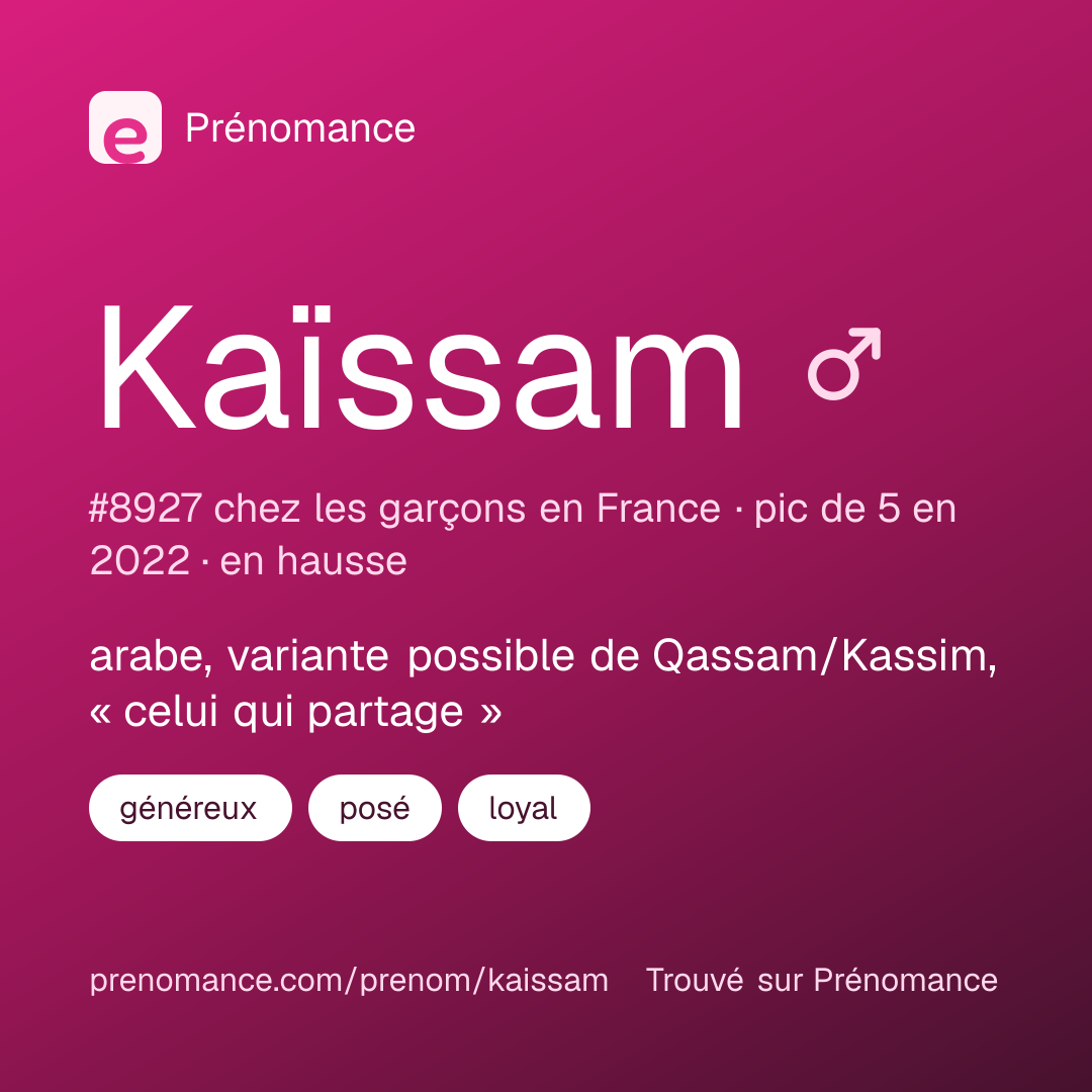 Carte de partage du prénom Kaïssam