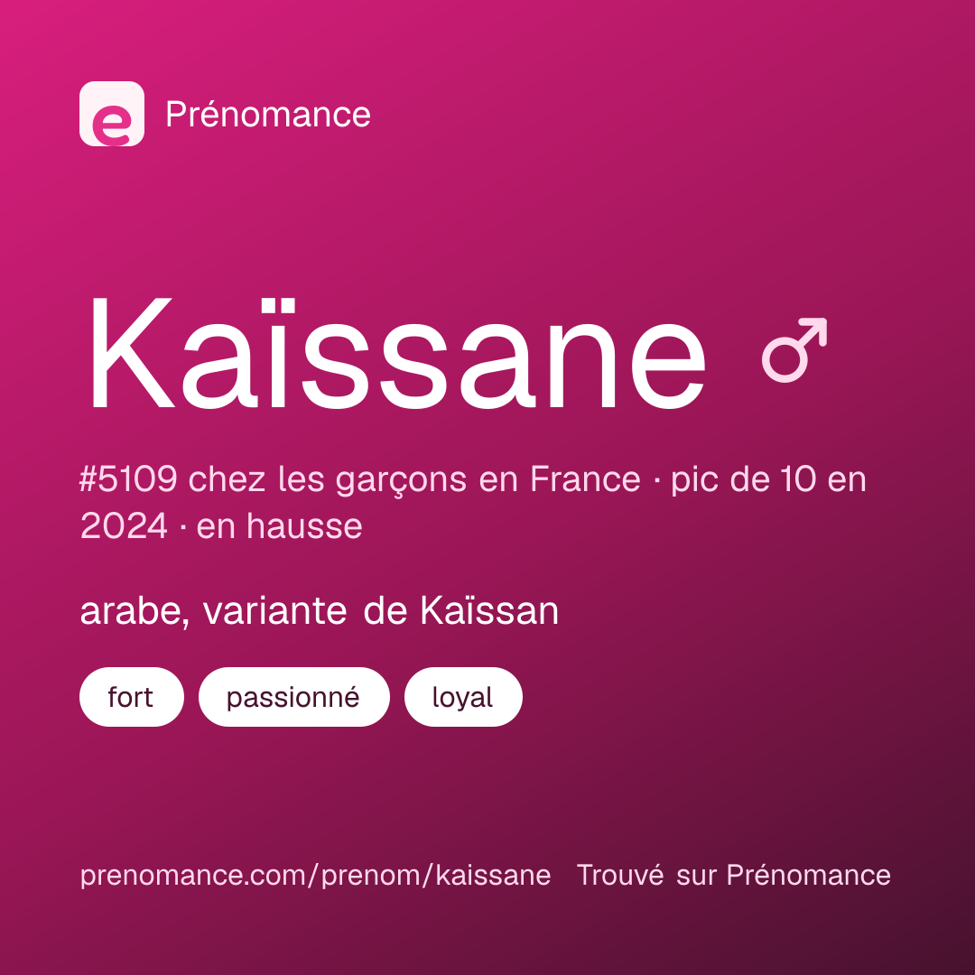 Carte de partage du prénom Kaïssane
