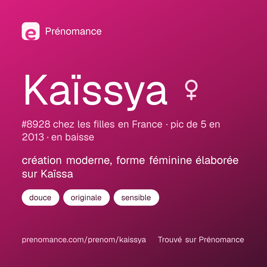 Carte de partage du prénom Kaïssya