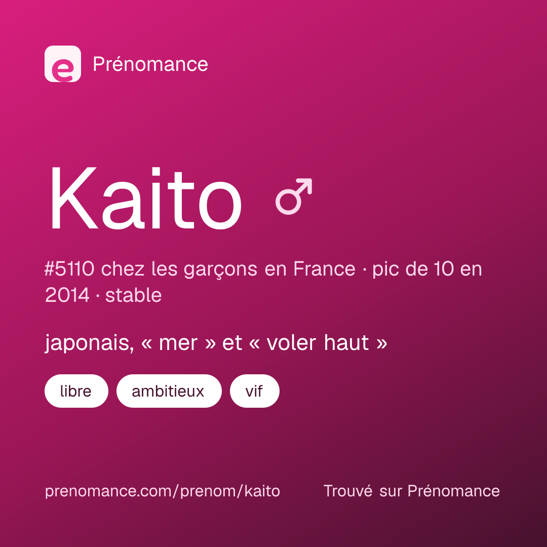 Carte de partage du prénom Kaito
