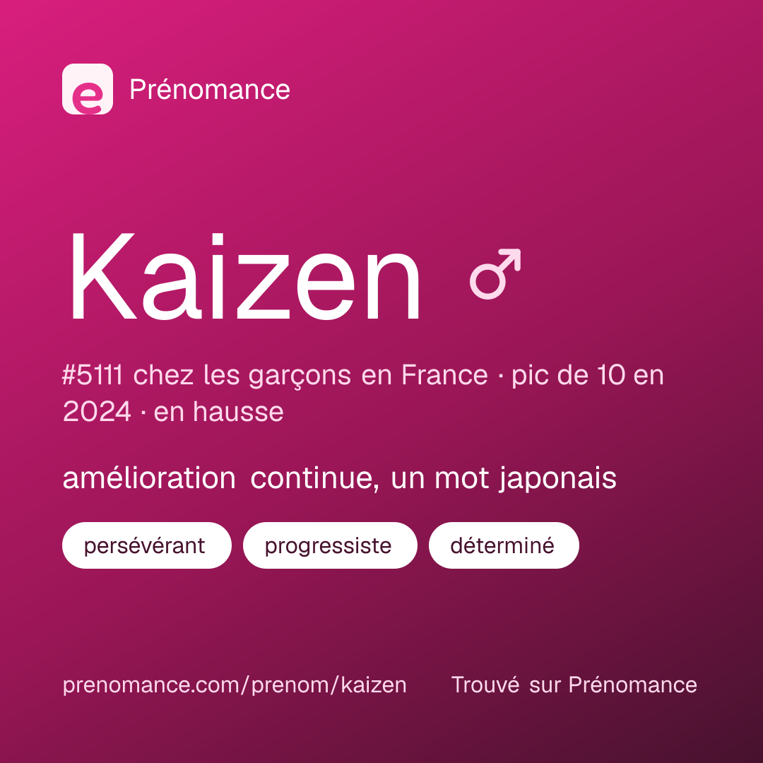 Carte de partage du prénom Kaizen