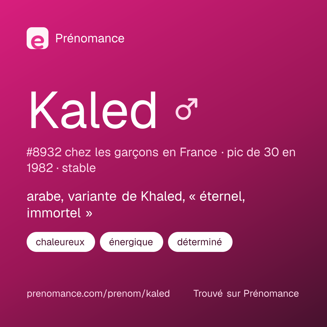 Carte de partage du prénom Kaled