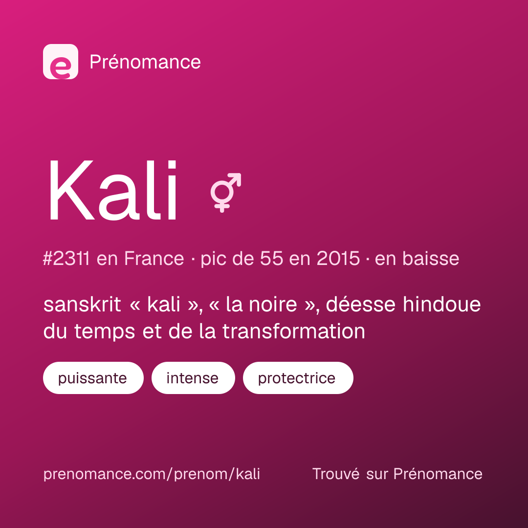 Carte de partage du prénom Kali