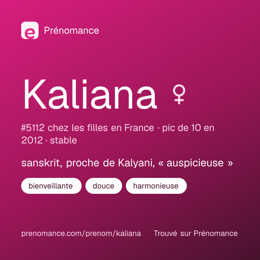 Carte de partage du prénom Kaliana